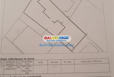 Casă cu 5 camere cu Teren 290 Mp în Crângași - 1