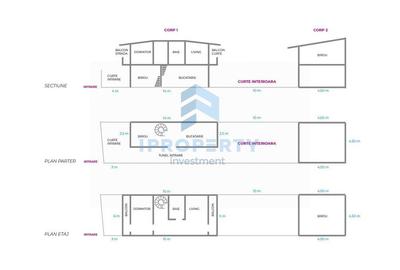 Casă cu 4 camere cu Canalizare în Colentina - 7