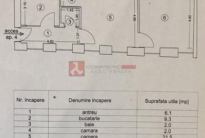 Spațiu comercial, de 63 mp, în Centrul Istoric