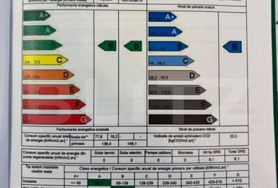 Casa individuala moderna in Ghiroda zona reziden?i - 15