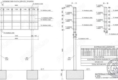 Inchiriez panou publicitar unipol 6 3m cu autorizatie, centura Valcele Apahida, zona Dezmir - 3