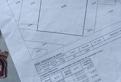 Spațiu comercial, în Central - 1