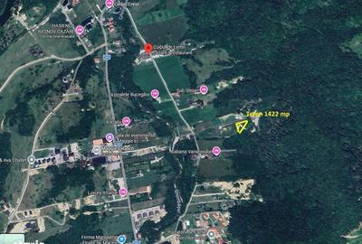 Spațiu comercial, în Central - 1