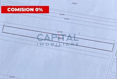 Teren de vanzare comision 0% pentru investitie