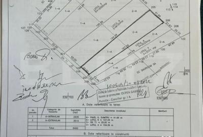 Teren de 6450 mp, în Central