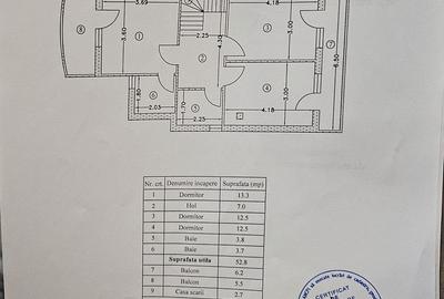 Vanzare Vila 13 Septembrie finisaje de lux- Comision 0 - 17