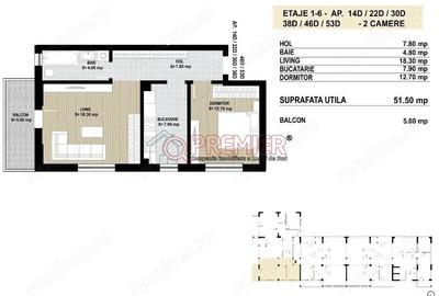 Metalurgiei - Finisaje Premium - Ansamblu nou - 2