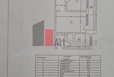 Vanzare apartament 4 camere semidecomandat Emil Racovi?a - Spiru Haret