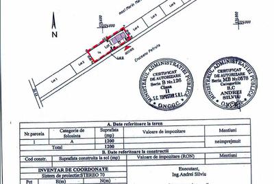 Teren de 1200 mp, în Domnești
