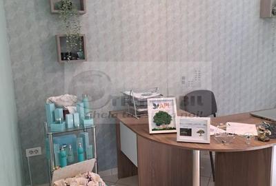 Spatiu comercial de inchiriat, zona Cug - 3