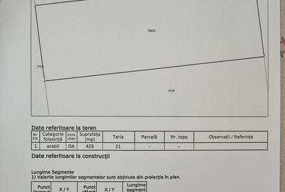 Teren de 425 mp, în Cazasu - 2