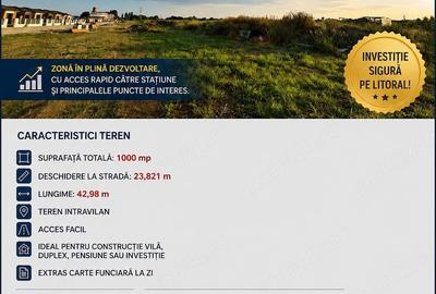 Teren de 1000 mp, în Nord