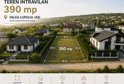 Teren intravilan de 390 mp, în Popas Păcurari