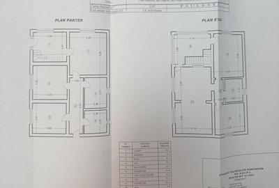 Casă cu 6 camere cu Teren 954 Mp în Păulești - 1