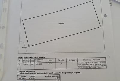 Teren de 92400 mp, în Exterior Vest