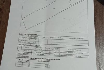 Teren Construcții intravilan de 1917 mp, în Fălticeni