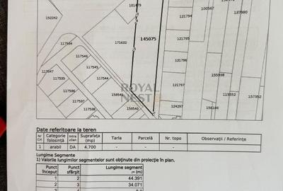 Teren agricol intravilan de 4700 mp, în Stupini - 7