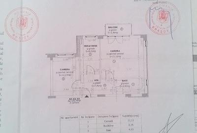 Apartament cu 2 camere decomandat în Avantgarden - 2