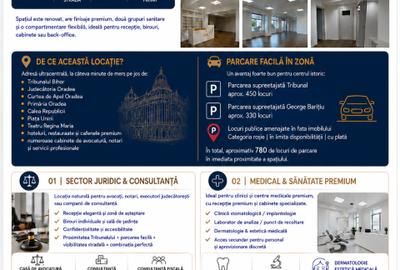 Spațiu comercial, de 133 mp, în Ultracentral