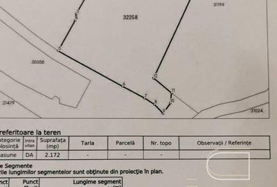Teren de 2172 mp, în Gărâna - 4
