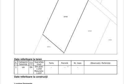 Teren Construcții intravilan de 1834 mp, în Boreal - 4