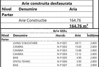 Casă individuală cu 4 camere cu Canalizare în Șelimbăr - 7