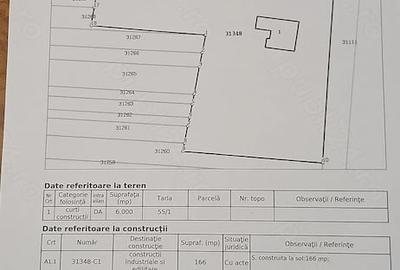 Teren de 6000 mp, în Central - 2