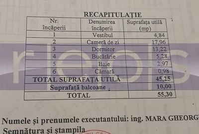 Apartament cu 2 camere în Primăverii