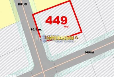 Teren de 449 mp, în Micești