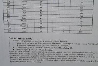 Teren de 9999999 mp, în Central - 7