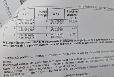 Teren de 800 mp, în Viștișoara - 5