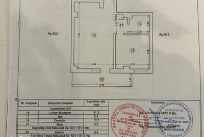 Apartament cu 2 camere în City Park Mall