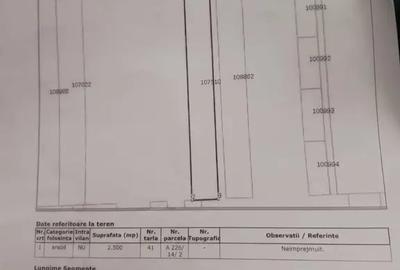 Teren de 2500 mp, în Tuzla - 1
