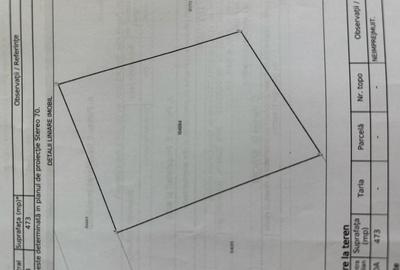 Teren de 473 mp, în Poarta Albă