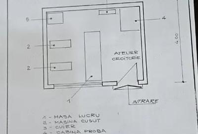 Spațiu comercial, de 20 mp, în Central - 1
