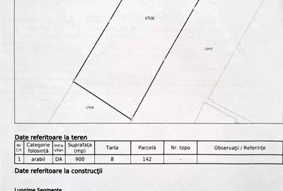 Teren de 900 mp, în Vânători