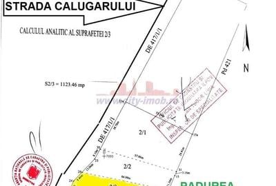 Teren Construcții intravilan de 1123.4599609375 mp, în Bălteni - 7