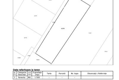 Teren agricol extravilan de 1500 mp, în Exterior Est - 6