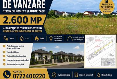 Teren Construcții intravilan de 2600 mp, în Nord