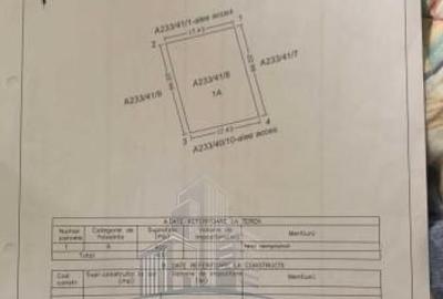 Spațiu comercial, în Nord - 4
