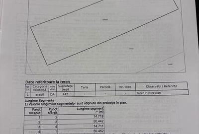 Teren de 742 mp, în Central