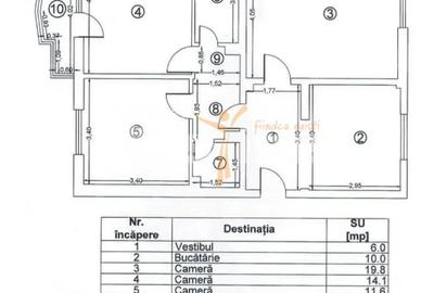 Apartament cu 3 camere decomandat, mobilat în 13 Septembrie - 8