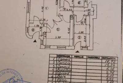 Casă individuală cu 3 camere cu Canalizare în Alba Iulia