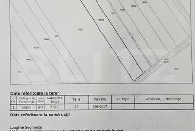 Spațiu comercial, în Comișani