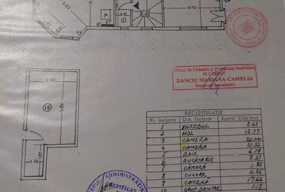 Apartament cu 3 camere decomandat în Cotroceni