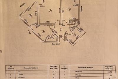 Apartament cu 2 camere decomandat în Ultracentral - 1