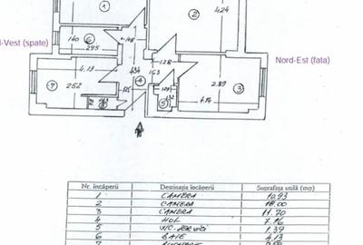 Apartament cu 3 camere decomandat în Tei