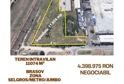 Teren de 11074 mp, în Dârste - 10