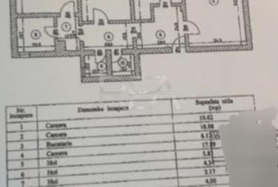 Apartament cu 3 camere decomandat în Politehnica - 1