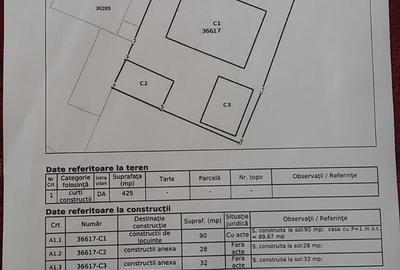 Casă cu 4 camere în Ciungetu